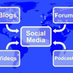 Beneficios de promocionar eventos en las redes sociales,cómo utilizar las redes sociales para eventos